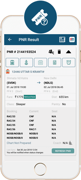 Railway Pnr Status Chart