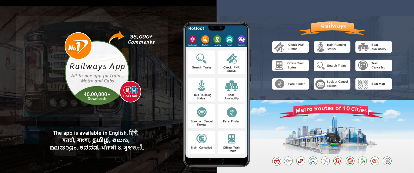 Indian Railway App Banner