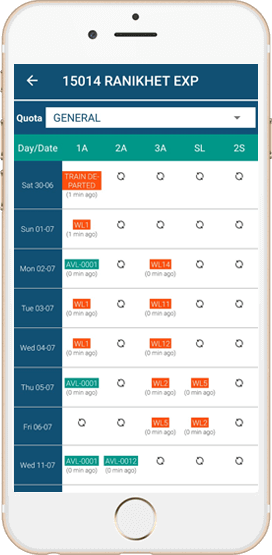 IRCTC Train Seat Availability