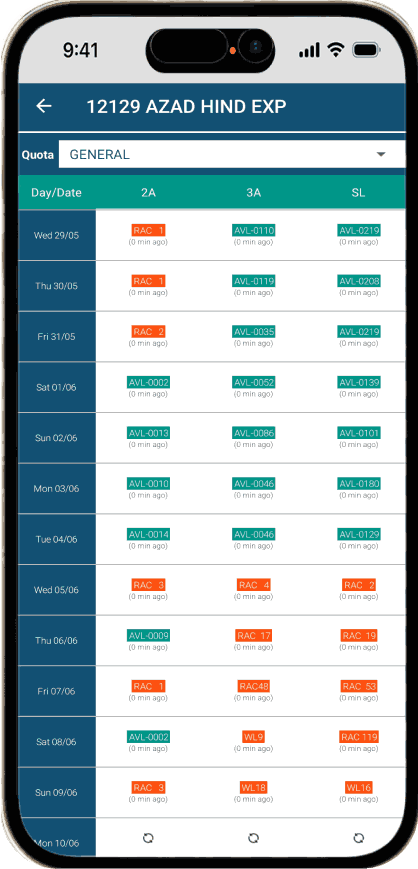 IRCTC Train Seat Availability