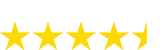 Top Train App Ratings